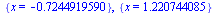 {x = -.7244919590}, {x = 1.220744085}